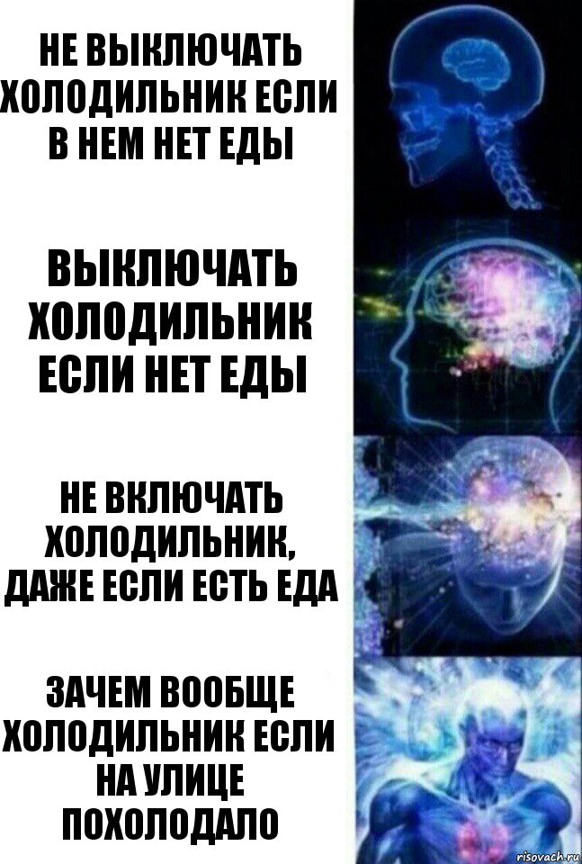 не выключать холодильник если в нем нет еды выключать холодильник если нет еды не включать холодильник, даже если есть еда зачем вообще холодильник если на улице похолодало, Комикс  Сверхразум