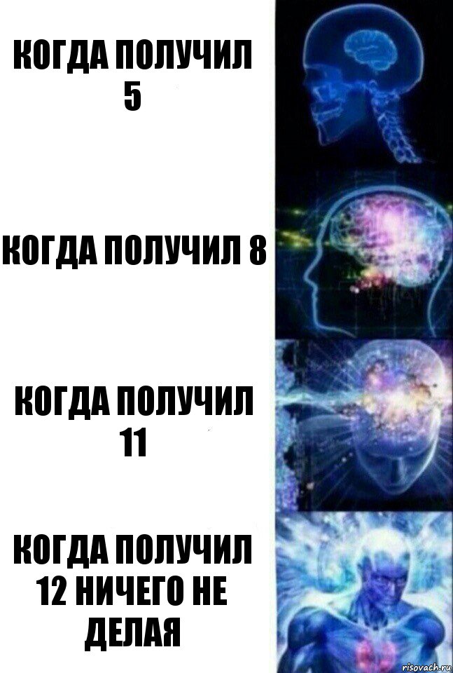 Когда получил 5 Когда получил 8 когда получил 11 Когда получил 12 ничего не делая, Комикс  Сверхразум