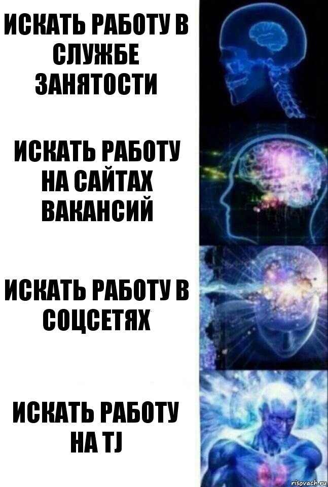 Искать работу в службе занятости Искать работу на сайтах вакансий Искать работу в соцсетях Искать работу на TJ, Комикс  Сверхразум