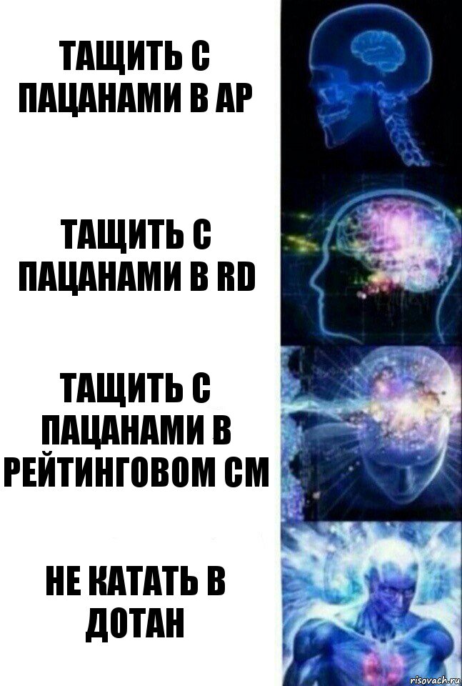 Тащить с пацанами в AP Тащить с пацанами в RD Тащить с пацанами в рейтинговом CM Не катать в дотан, Комикс  Сверхразум