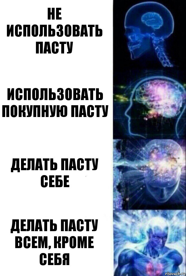 Не использовать пасту Использовать покупную пасту Делать пасту себе Делать пасту всем, кроме себя, Комикс  Сверхразум