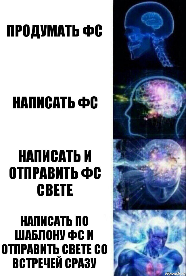 Продумать ФС Написать ФС Написать и отправить ФС Свете Написать по шаблону ФС и отправить Свете со встречей сразу, Комикс  Сверхразум