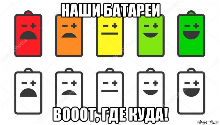 наши батареи вооот, где куда!, Мем Батарея