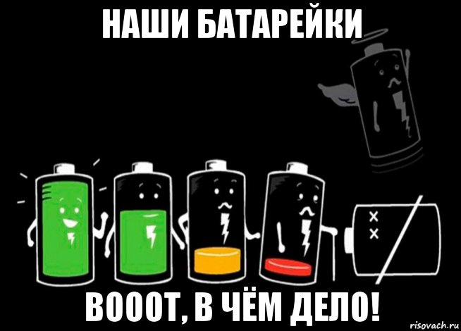 наши батарейки вооот, в чём дело!, Мем Батарея