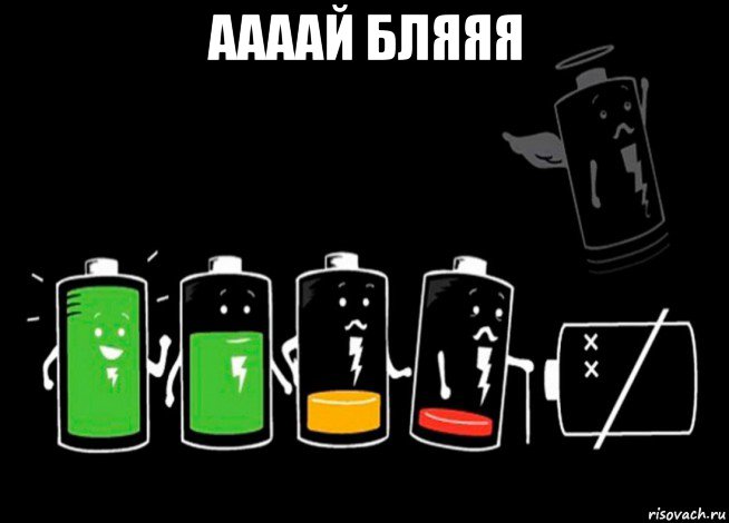 аааай бляяя , Мем Батарея