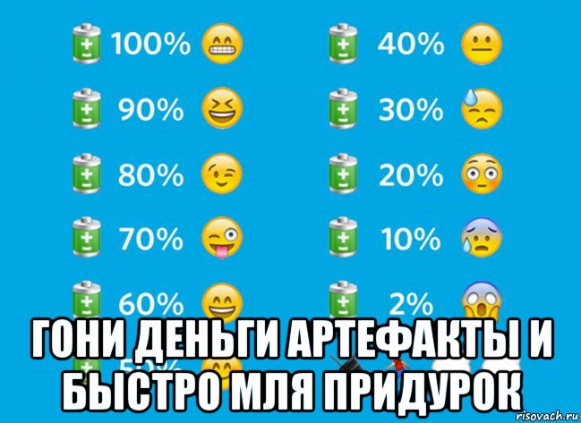  гони деньги артефакты и быстро мля придурок, Мем Emoji battery