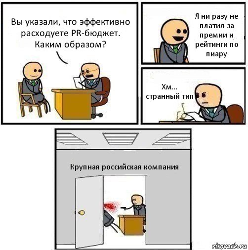 Вы указали, что эффективно расходуете PR-бюджет. Каким образом? Я ни разу не платил за премии и рейтинги по пиару Хм... странный тип Крупная российская компания