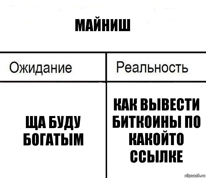 МАЙНИШ ща буду богатым как вывести биткоины по какойто ссылке, Комикс  Ожидание - реальность