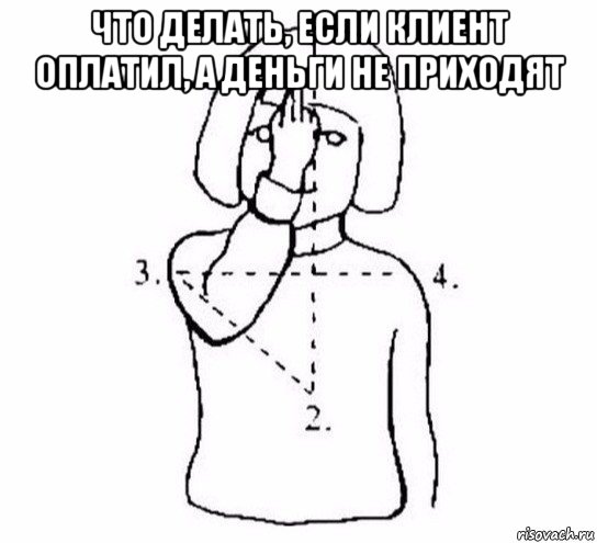 что делать, если клиент оплатил, а деньги не приходят , Мем  Перекреститься