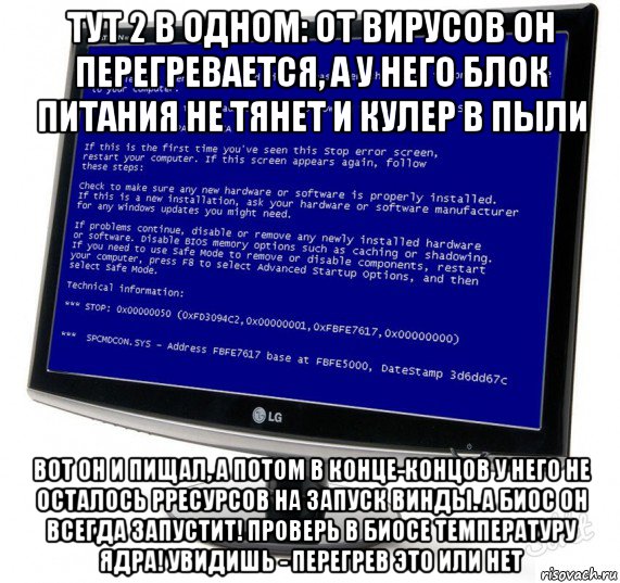 тут 2 в одном: от вирусов он перегревается, а у него блок питания не тянет и кулер в пыли вот он и пищал, а потом в конце-концов у него не осталось рресурсов на запуск винды. а биос он всегда запустит! проверь в биосе температуру ядра! увидишь - перегрев это или нет