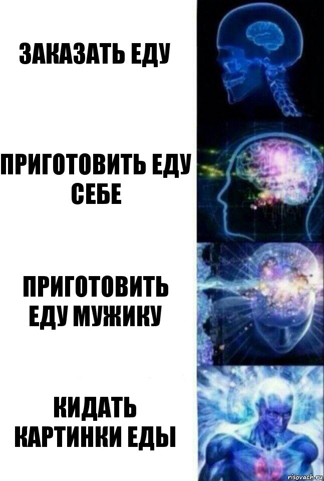 Заказать еду Приготовить еду себе Приготовить еду мужику Кидать картинки еды, Комикс  Сверхразум