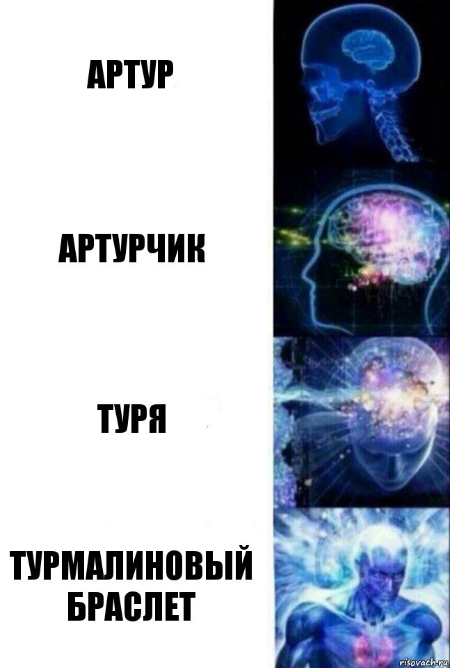 Артур Артурчик Туря Турмалиновый браслет, Комикс  Сверхразум