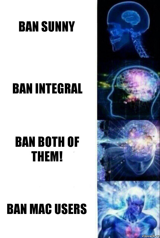 Ban SUNNY Ban iNTEGRAL Ban Both of them! Ban MAC users, Комикс  Сверхразум