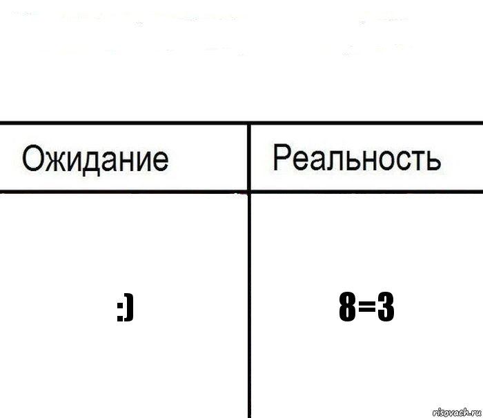  :) 8=3, Комикс  Ожидание - реальность