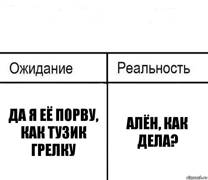  ДА Я ЕЁ ПОРВУ, КАК ТУЗИК ГРЕЛКУ Алён, как дела?, Комикс  Ожидание - реальность