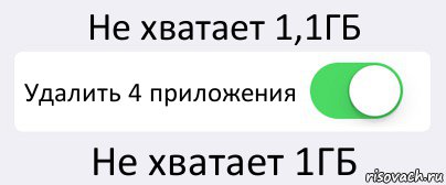 Не хватает 1,1ГБ Удалить 4 приложения Не хватает 1ГБ