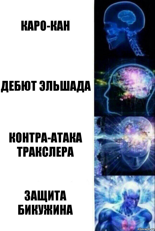 Каро-Кан Дебют Эльшада Контра-атака Тракслера Защита Бикужина, Комикс  Сверхразум