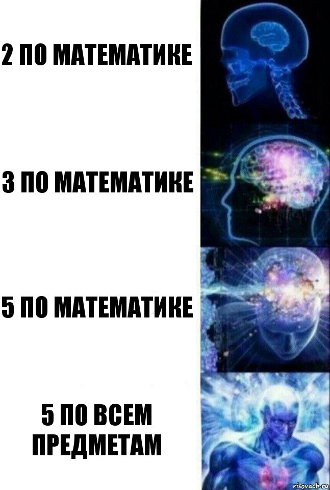 2 по математике 3 по математике 5 по математике 5 по всем предметам, Комикс  Сверхразум