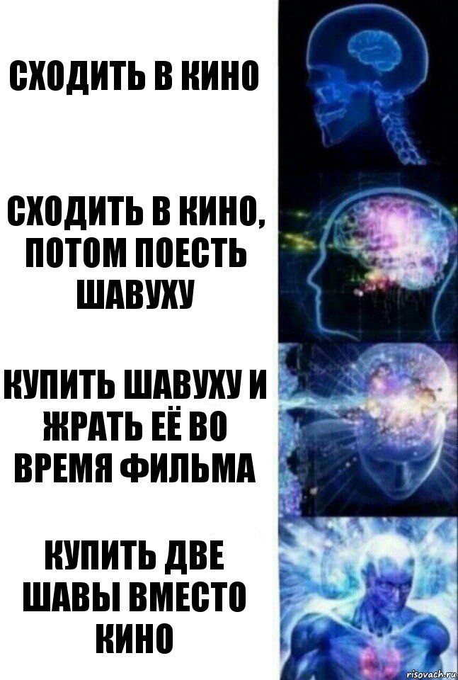 сходить в кино сходить в кино, потом поесть шавуху купить шавуху и жрать её во время фильма купить две шавы вместо кино, Комикс  Сверхразум