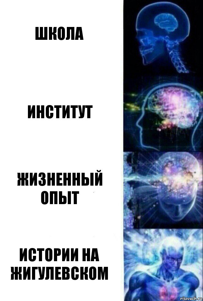 Школа Институт Жизненный опыт ИСТОРИИ НА ЖИГУЛЕВСКОМ, Комикс  Сверхразум