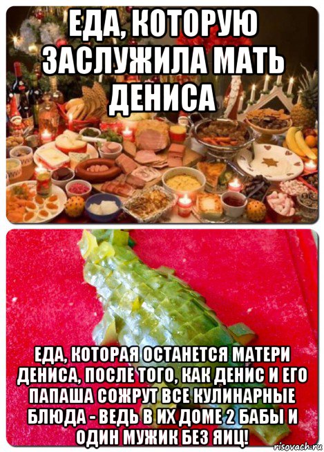 еда, которую заслужила мать дениса еда, которая останется матери дениса, после того, как денис и его папаша сожрут все кулинарные блюда - ведь в их доме 2 бабы и один мужик без яиц!, Мем Ужин