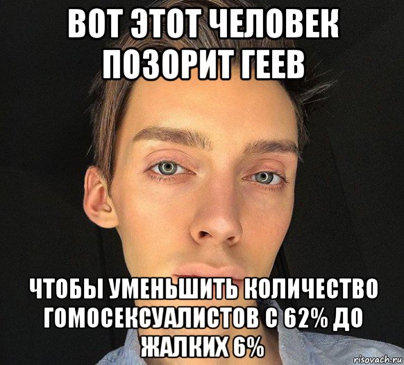 вот этот человек позорит геев чтобы уменьшить количество гомосексуалистов с 62% до жалких 6%, Мем Андрей Петров