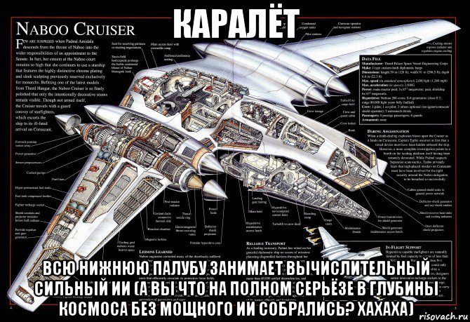 каралёт всю нижнюю палубу занимает вычислительный сильный ии (а вы что на полном серьёзе в глубины космоса без мощного ии собрались? хахаха), Мем Cara Delevingne - Space