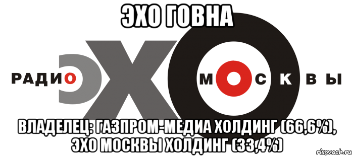 эхо говна владелец: газпром-медиа холдинг (66,6%), эхо москвы холдинг (33,4%), Мем Эхо Москвы
