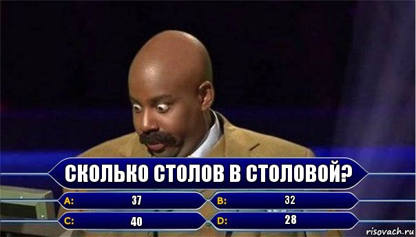 Сколько столов в столовой? 37 32 40 28