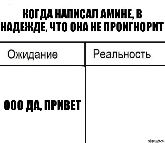 Когда написал Амине, в надежде, что она не проигнорит ООО да, привет , Комикс  Ожидание - реальность