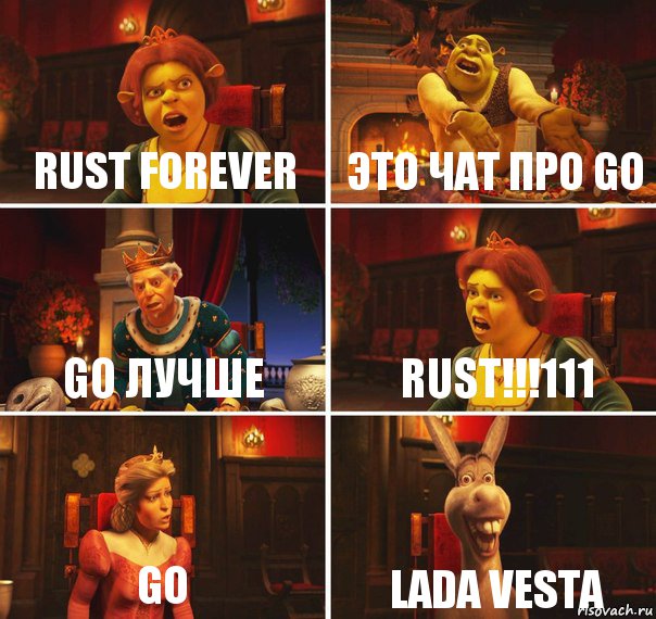 RUST forever Это чат про Go Go лучше rust!!!111 go lada vesta, Комикс  Шрек Фиона Гарольд Осел