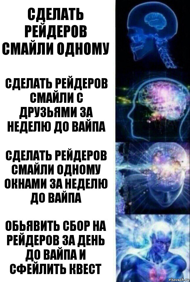 Сделать рейдеров Смайли одному Сделать Рейдеров Смайли с друзьями за неделю до вайпа Сделать Рейдеров Смайли одному Окнами за Неделю до Вайпа Обьявить сбор на Рейдеров за день до вайпа и сфейлить квест, Комикс  Сверхразум