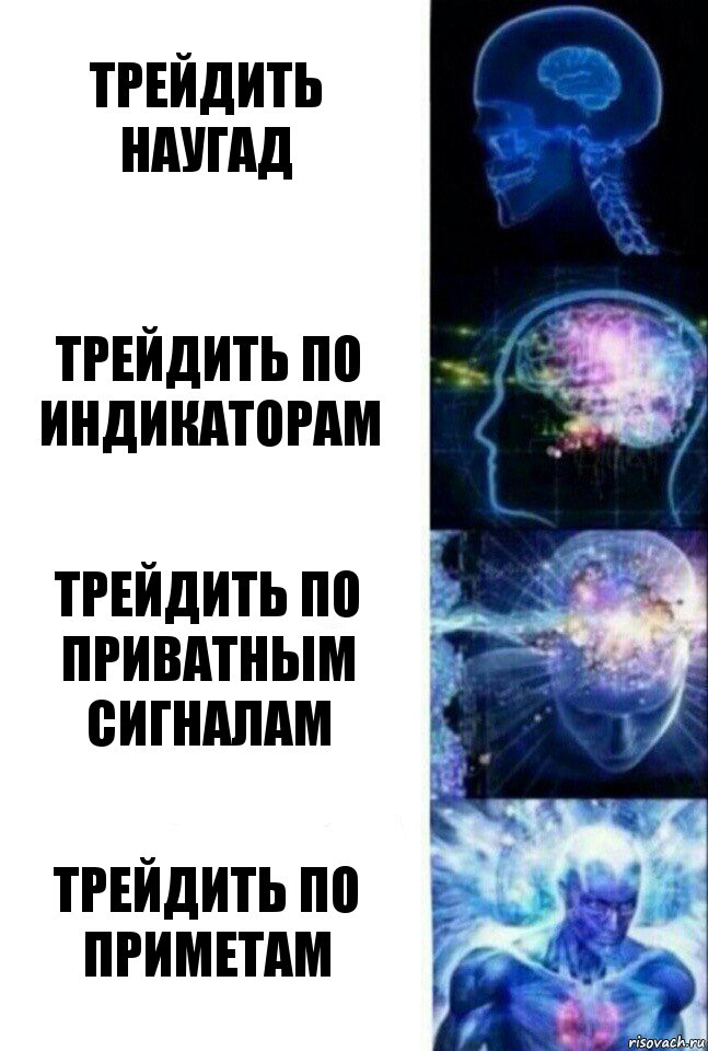 трейдить наугад трейдить по индикаторам трейдить по приватным сигналам трейдить по приметам, Комикс  Сверхразум