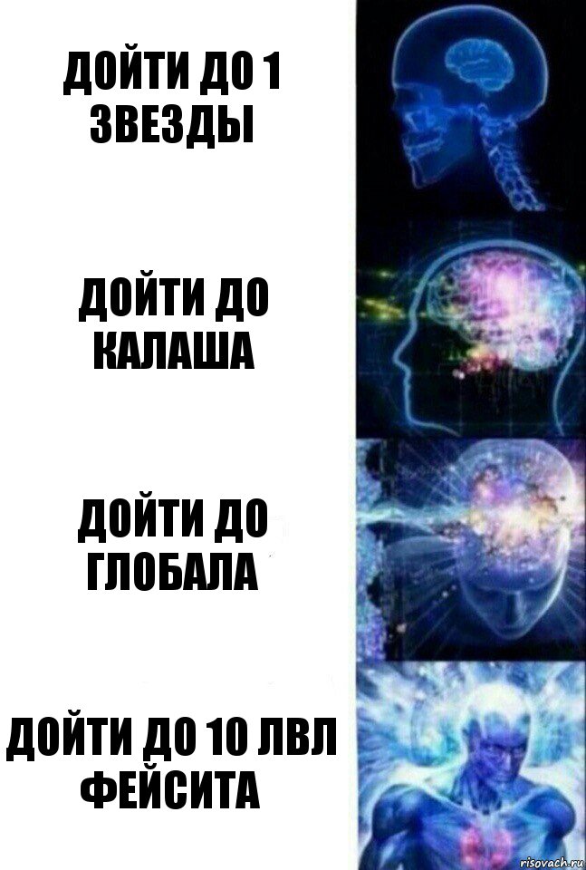 дойти до 1 звезды дойти до калаша дойти до глобала ДОЙТИ ДО 10 ЛВЛ ФЕЙСИТА, Комикс  Сверхразум