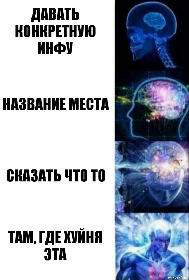 Давать конкретную инфу Название места Сказать что то Там, где хуйня эта, Комикс  Сверхразум