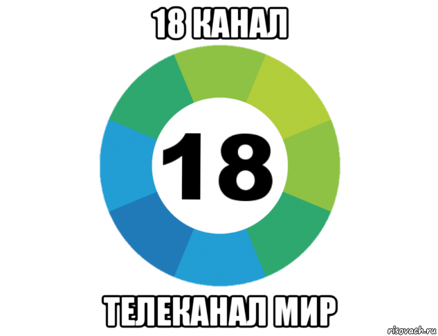 18 канал телеканал мир, Мем 18 канал Телеканал МИР