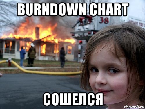 burndown chart сошелся, Мем Девочка у горящего дома