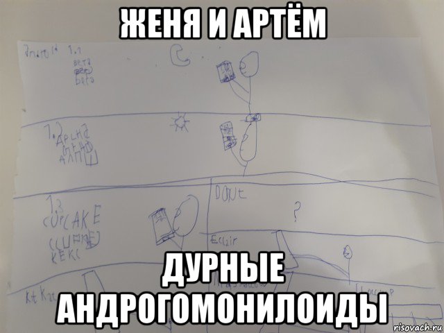 женя и артём дурные андрогомонилоиды, Мем ЭВОЛЮЦИЯ АНДРОИД