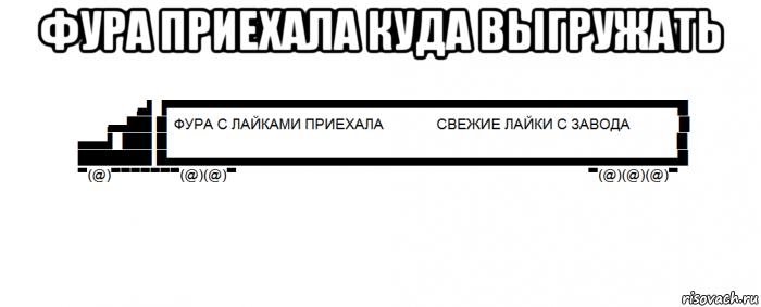 фура приехала куда выгружать 
