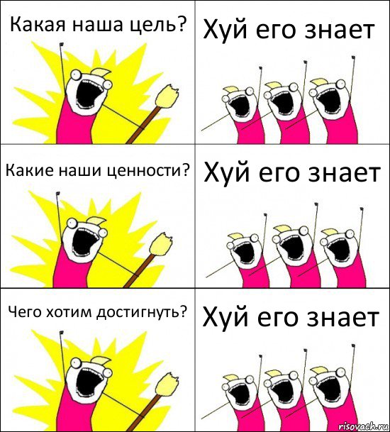 Какая наша цель? Хуй его знает Какие наши ценности? Хуй его знает Чего хотим достигнуть? Хуй его знает