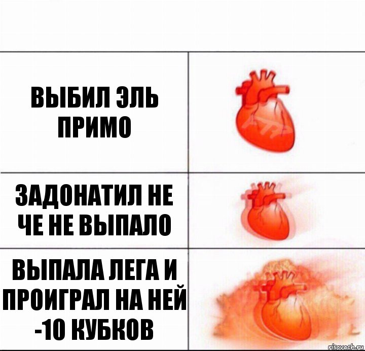 выбил эль примо задонатил не че не выпало выпала лега и проиграл на ней -10 кубков