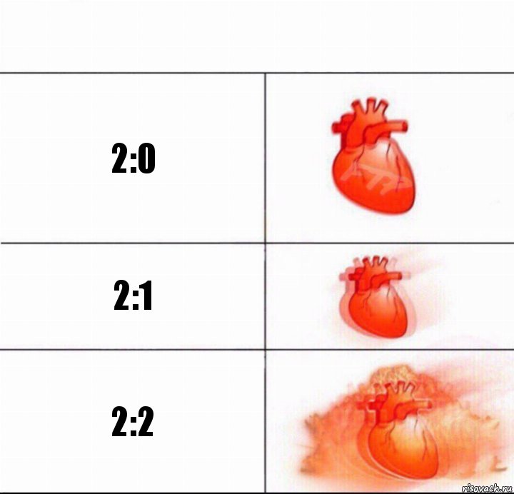 2:0 2:1 2:2, Комикс  Расширяюшее сердце