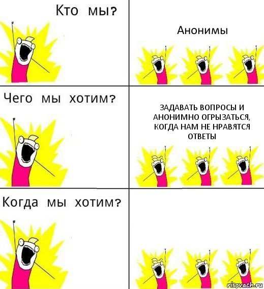 Анонимы Задавать вопросы и анонимно огрызаться, когда нам не нравятся ответы , Комикс Что мы хотим