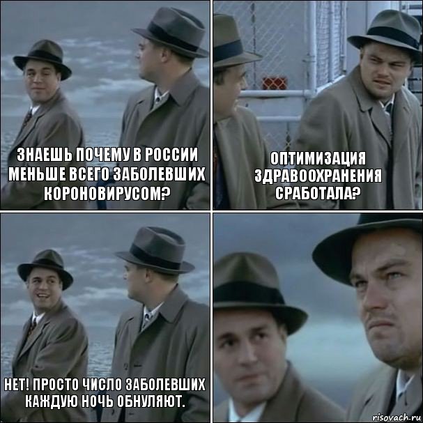 Знаешь почему в России меньше всего заболевших короновирусом? Оптимизация здравоохранения сработала? Нет! Просто число заболевших каждую ночь обнуляют. , Комикс дикаприо 4