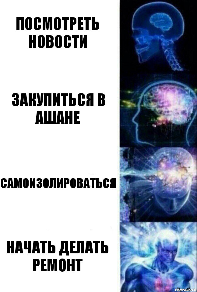 Посмотреть новости Закупиться в ашане Самоизолироваться Начать делать ремонт, Комикс  Сверхразум