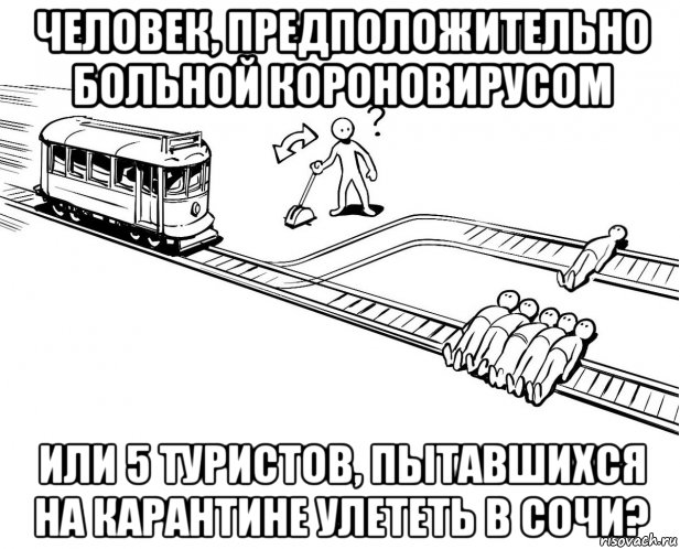 человек, предположительно больной короновирусом или 5 туристов, пытавшихся на карантине улететь в сочи?, Мем Вагонетка