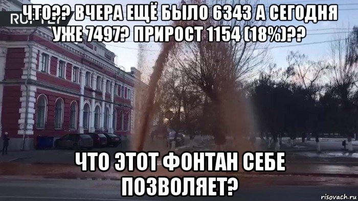 что?? вчера ещё было 6343 а сегодня уже 7497? прирост 1154 (18%)?? что этот фонтан себе позволяет?