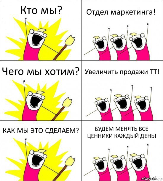 Кто мы? Отдел маркетинга! Чего мы хотим? Увеличить продажи ТТ! КАК МЫ ЭТО СДЕЛАЕМ? БУДЕМ МЕНЯТЬ ВСЕ ЦЕННИКИ КАЖДЫЙ ДЕНЬ!, Комикс кто мы