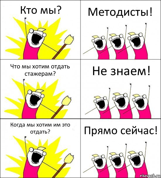 Кто мы? Методисты! Что мы хотим отдать стажерам? Не знаем! Когда мы хотим им это отдать? Прямо сейчас!