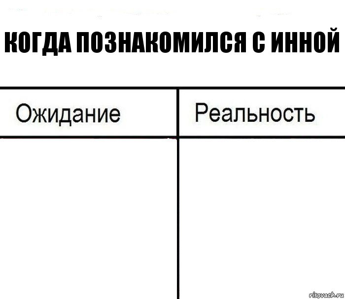 когда познакомился с Инной  , Комикс  Ожидание - реальность